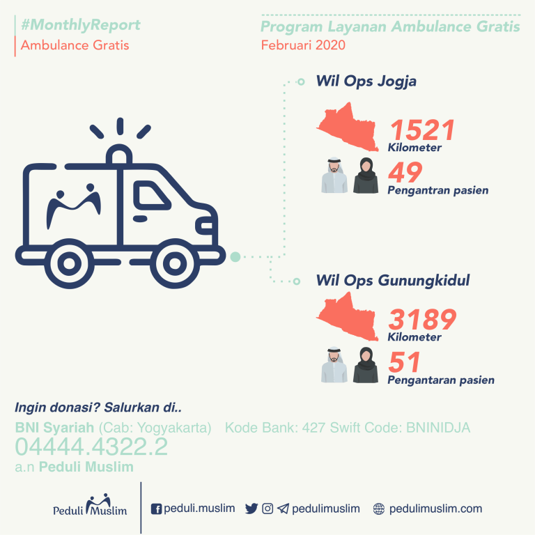 Ambulance-Monthly-Report-Februari