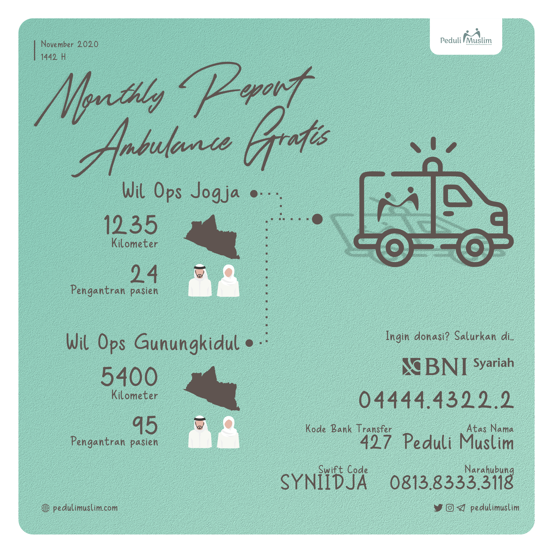 Ambulance-Monthly-Report-November