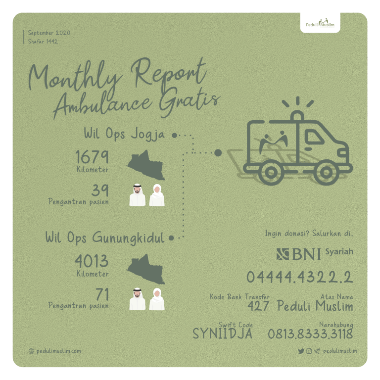 MonthlyReport – September